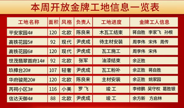 1571995639129056.jpg 開放工地1.jpg